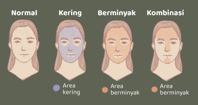 tips memilih skincare