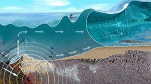 gempa jember
