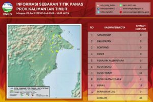 titik panas