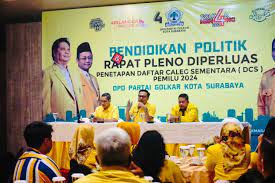 Golkar Surabaya