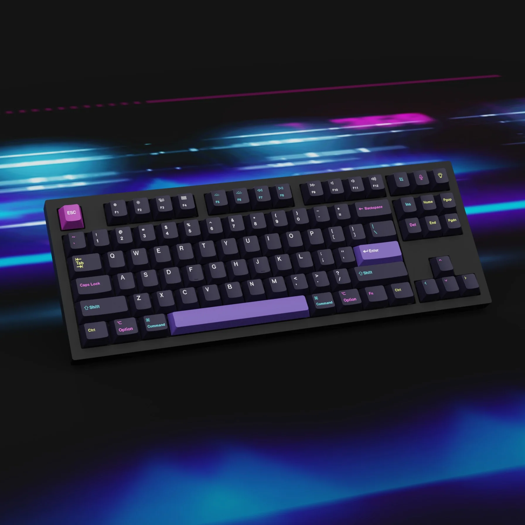 Profile Keycaps