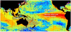 Mengenal Istilah dalam Informasi Iklim , Mulai dari El Nino hingga Zom