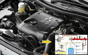 Mesin diesel common rail toyota