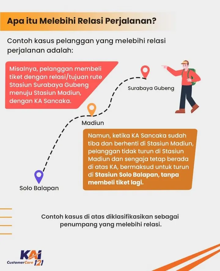 Sengaja-Numpang-Kereta-Api-Melewati-Relasi-Bakal-Kena-Denda