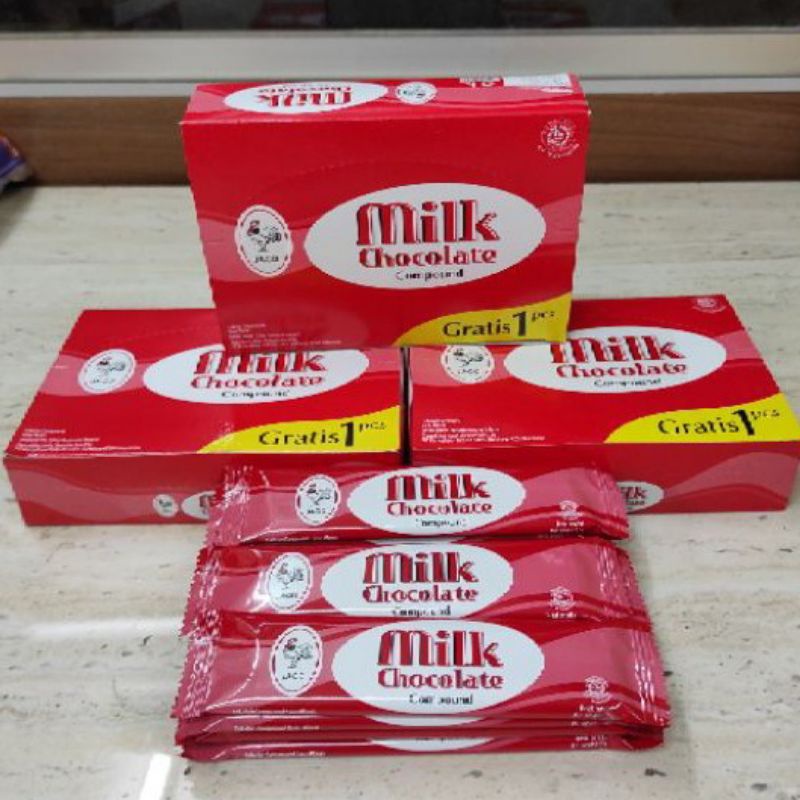 Cokelat Jadul Generasi 90-an dengan Seribu Kenangan Manisnya 