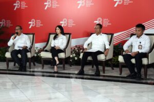 Tema dan Rangkaian Kegiatan HUT Ke-78 RI