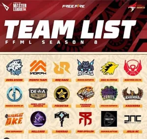 FFML Season 8