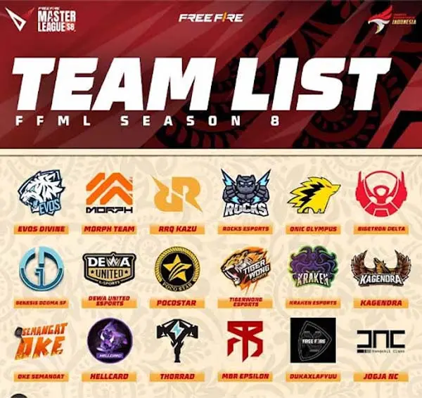 FFML Season 8