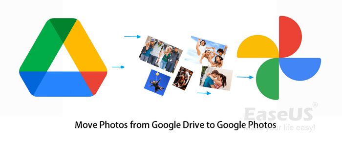Google Photo