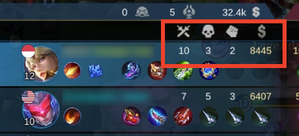 game Mobile Legends
