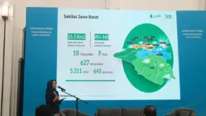 Komunitas Digital Jabar