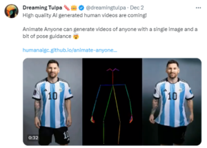 Animate Anyone
