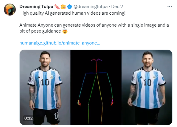 Animate Anyone
