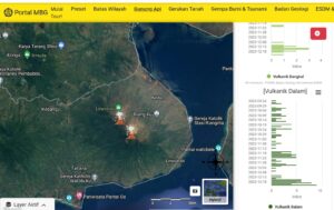 Gunung Lewotobi Laki-Laki Erupsi, Tinggi Kolom Abu 1.500 Meter