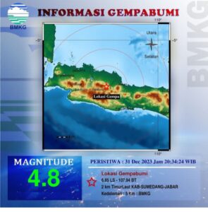 Basarnas Pantau Daerah Terdampak Gempa Sumedang