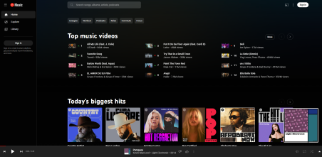 YouTube Music Recap 2023
