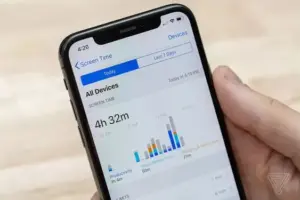 Screen Time iPhone