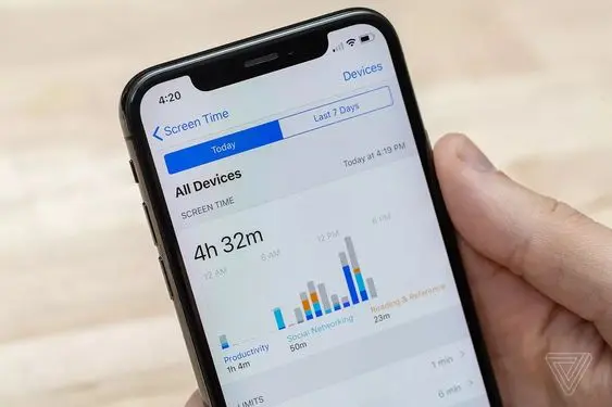 Screen Time iPhone