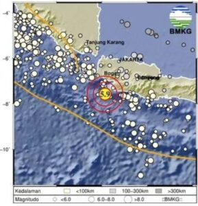 Gempa Selatan Jabar