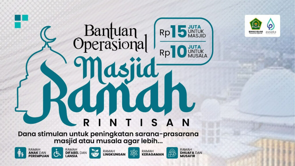 Pengajuan Bantuan Operasional untuk Masjid dan Mushala