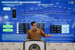 Pajak Hiburan 40 Persen