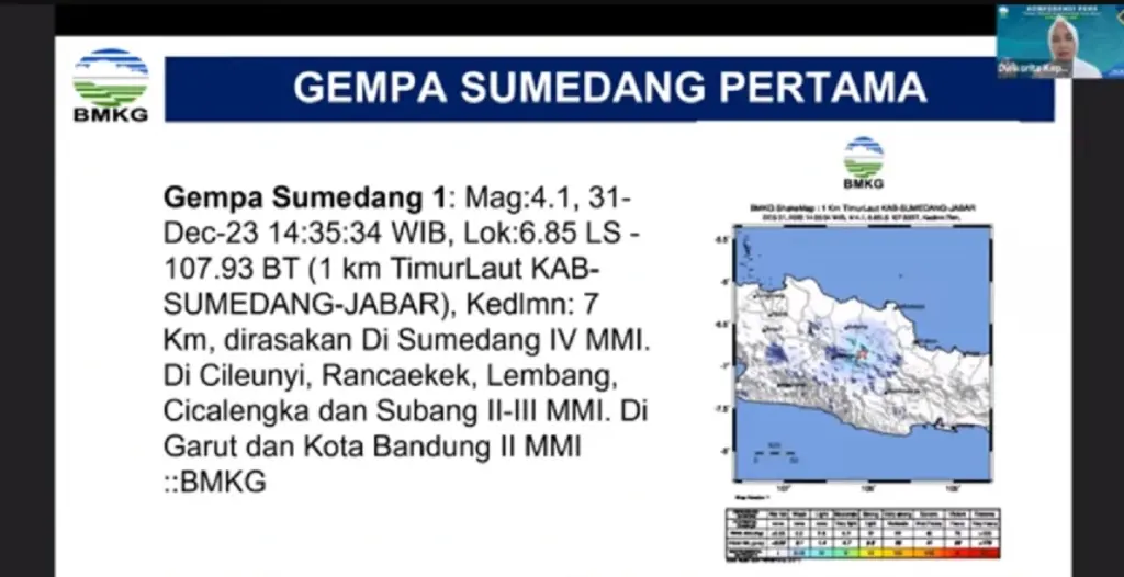 sesar gempa sumedang