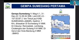sesar gempa sumedang