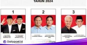 Real Count KPU