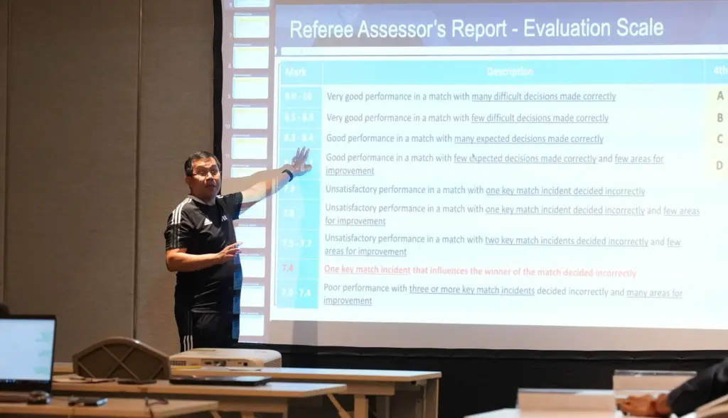 Tes Seleksi Kursus Penilai Wasit PSSI