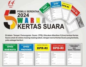 surat suara