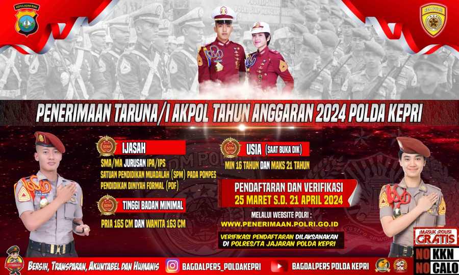 Pendaftaran Akpol 2024-1