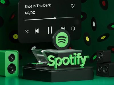 Spotify Miniplayer