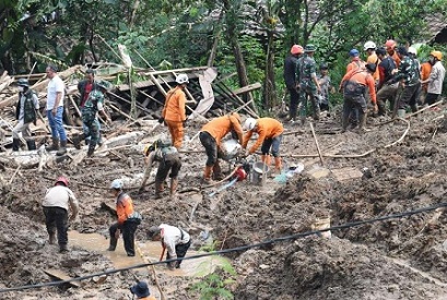 Data Banjir Jawa Barat