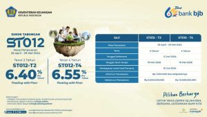 bank bjb