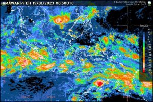 Prediksi Cuaca pada Hari Raya Iduladha