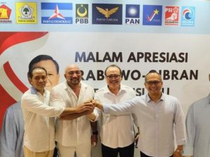 Anggaran partai Gerinda