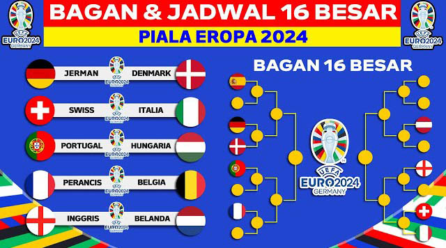 Bagan 16 Besar Euro 2024
