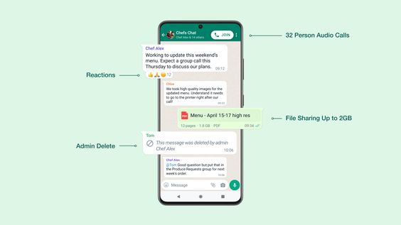 Edit Chat WhatsApp