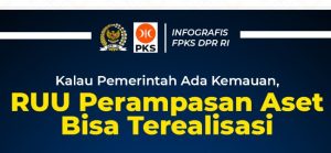 RUU Perampasan Aset