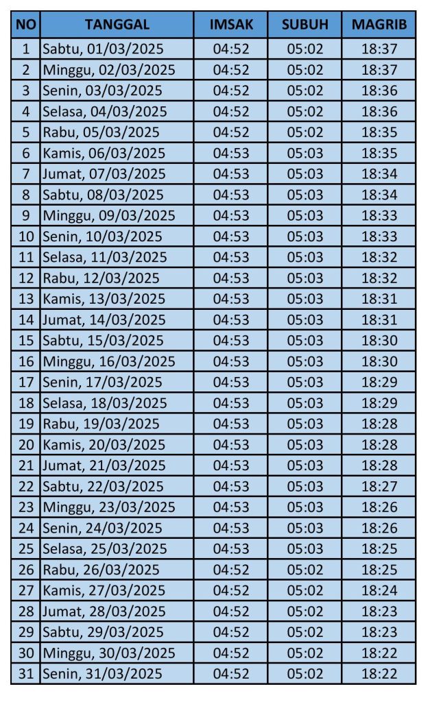 Jadwal Imsak Lombok