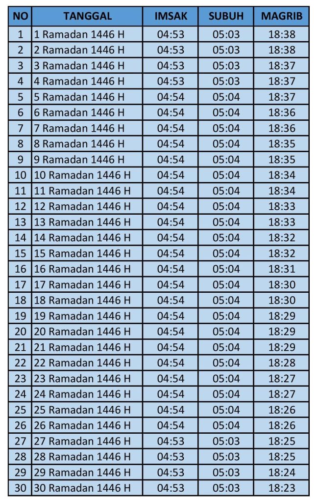 Jadwal Adzan Magrib Lombok