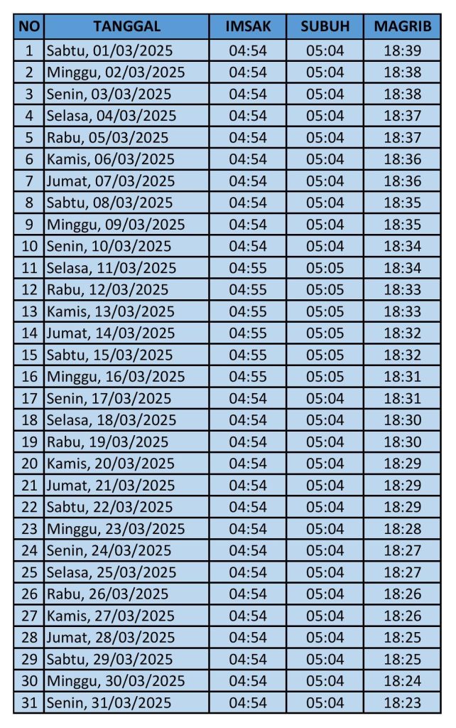 Jadwal Imsak Lombok 