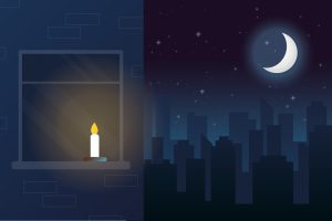 Jadwal adzan magrib pangandaran