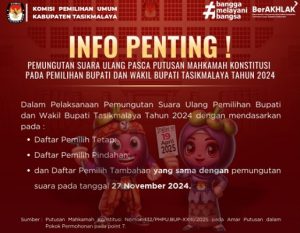 PSU Pilkada 2024 Tasikmalaya