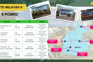 Posko piket lebaran