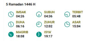 jadwal maghrib ciamis Rabu 5 Maret 2025 - Dirjen Bimas Islam Kemenag RI