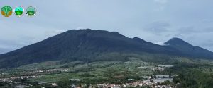 Sejarah letusan Gunung Gede