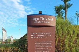 IKN lorem ipsum
