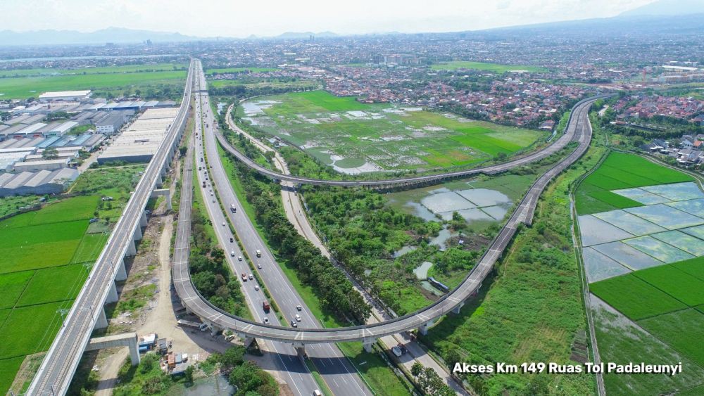 arus balik lebaran 2025-2