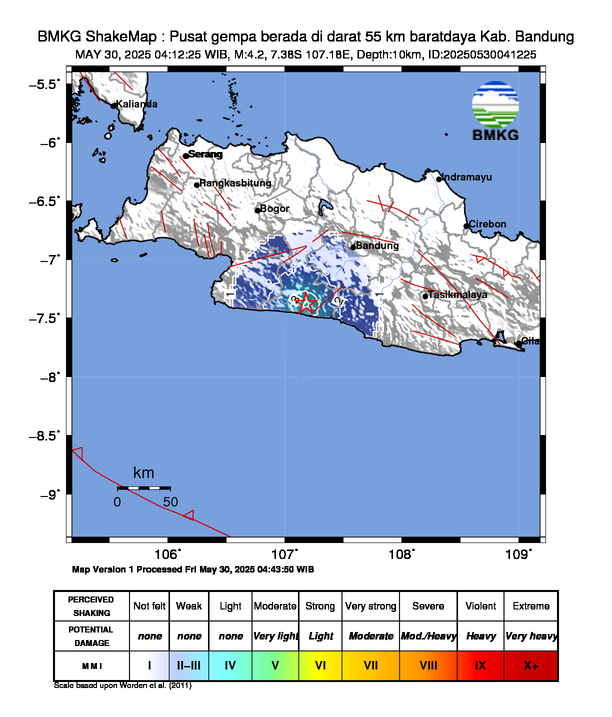Gempa Kabupaten bandung